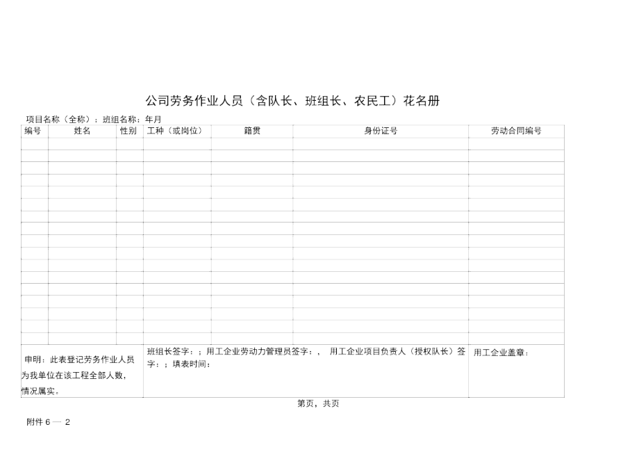 花名册工资表考勤表.docx_第1页