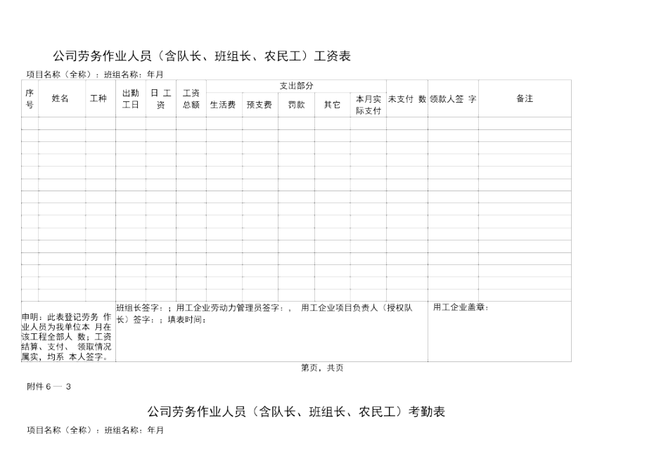 花名册工资表考勤表.docx_第2页