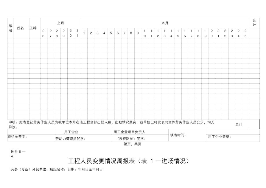 花名册工资表考勤表.docx_第3页