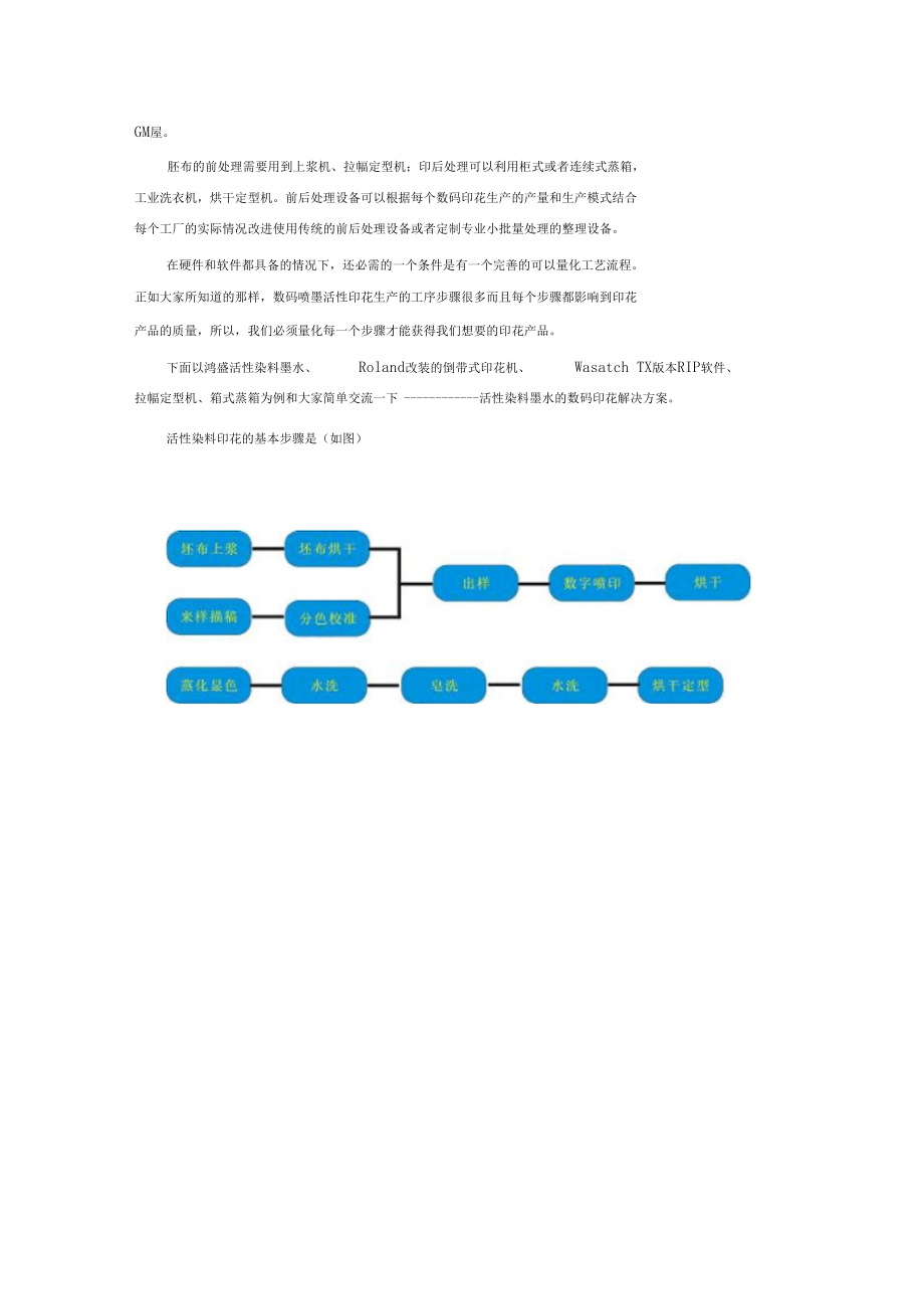 纺织品活性染料数码印花要点.docx_第2页