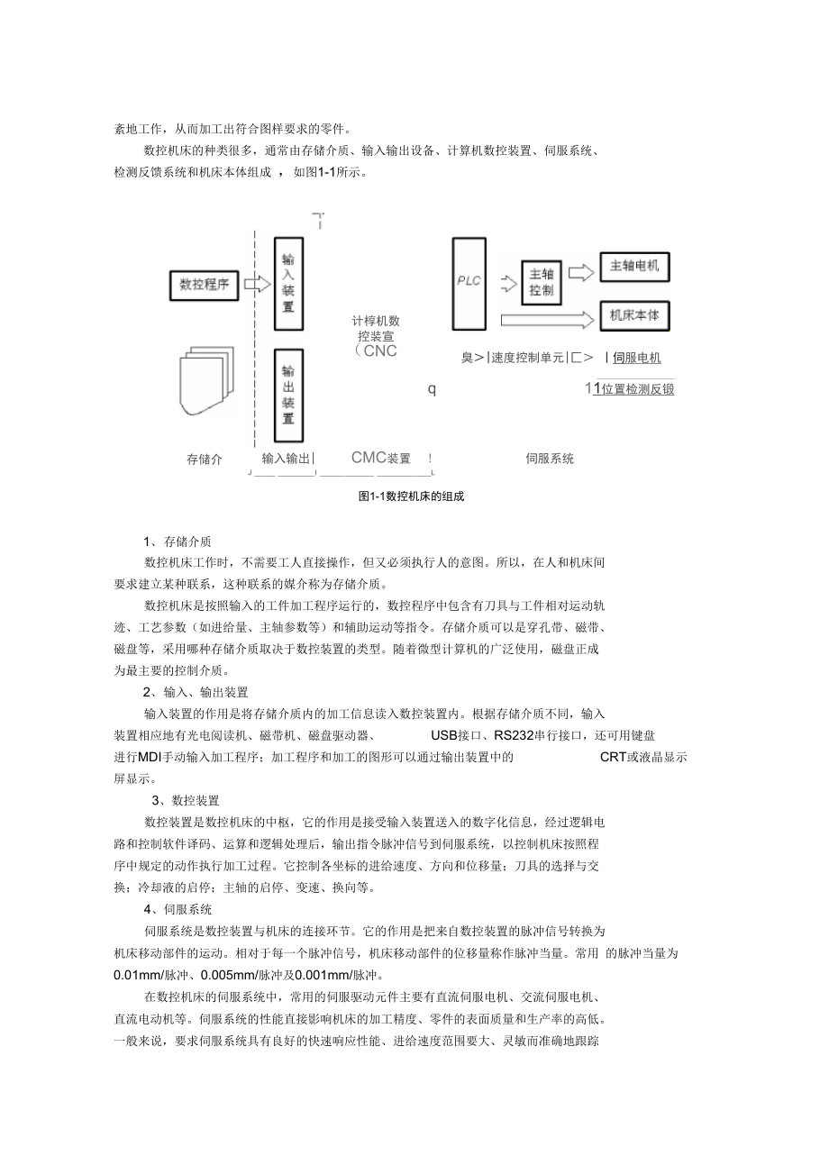 数控编程与加工仿真第3版.doc_第2页