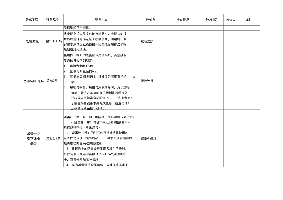 强制性条文监理检查记录电气.doc_第3页