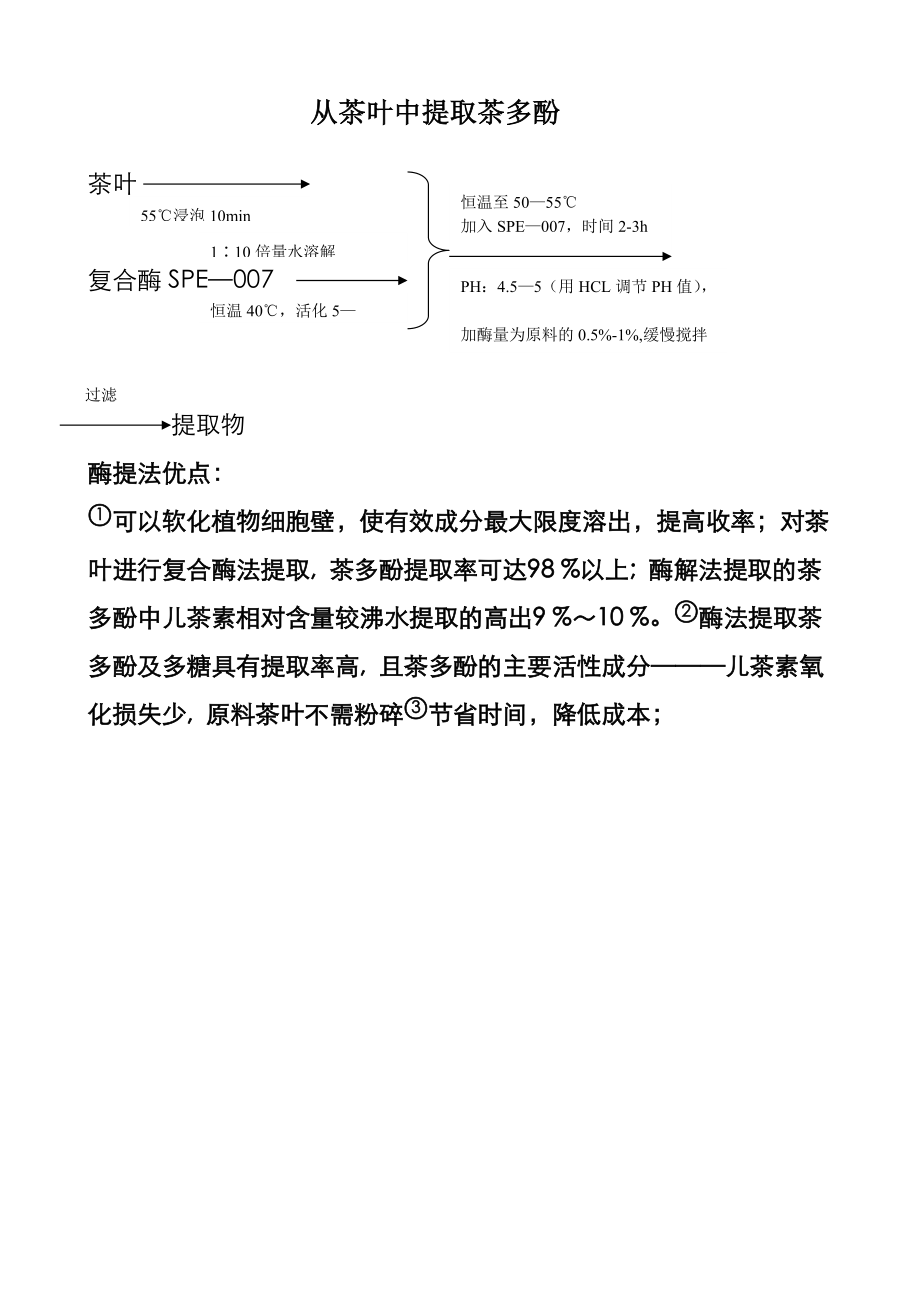 酶提法提取工艺.docx_第2页