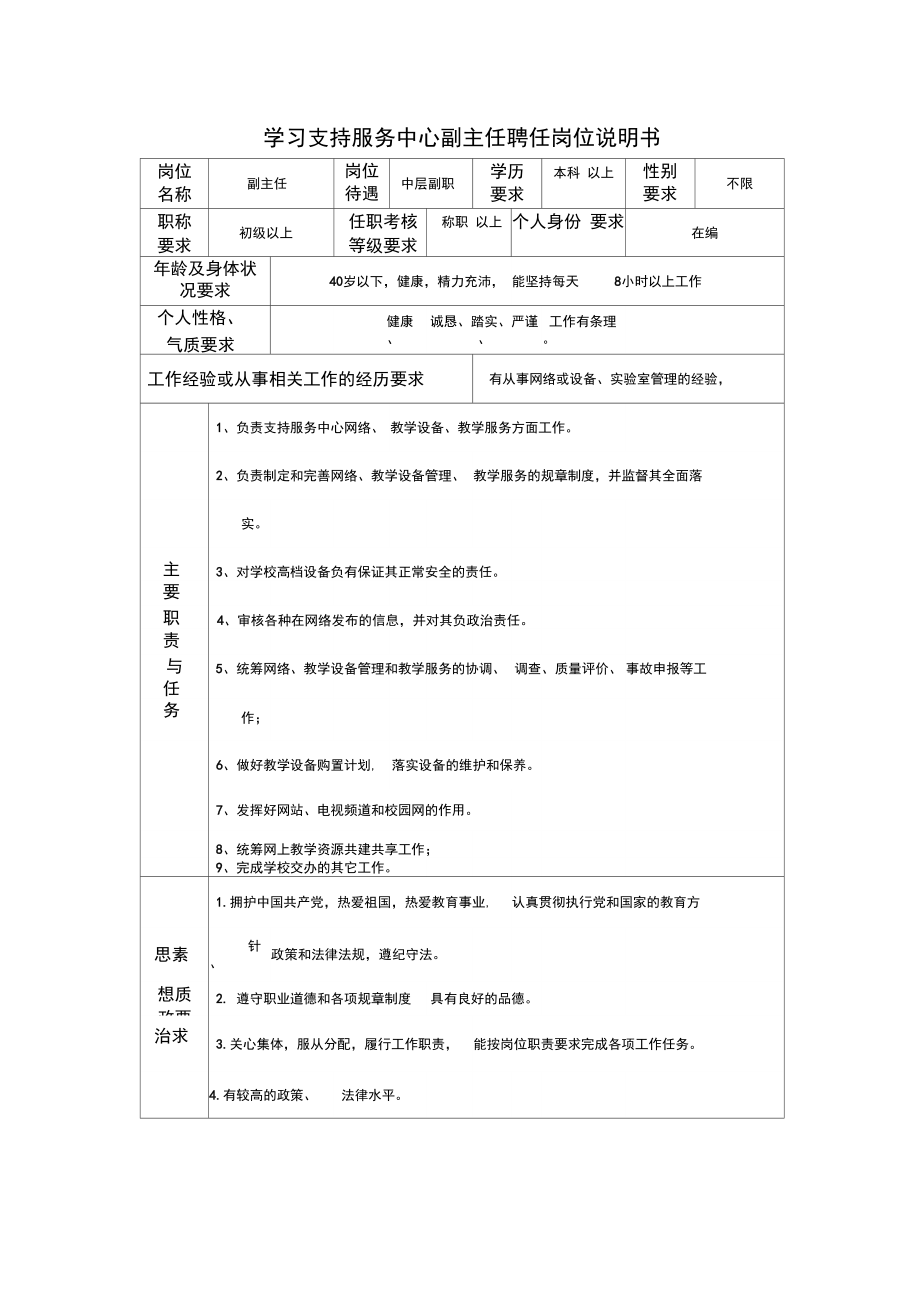 学习持服务中心副主任岗位说明书.doc_第1页