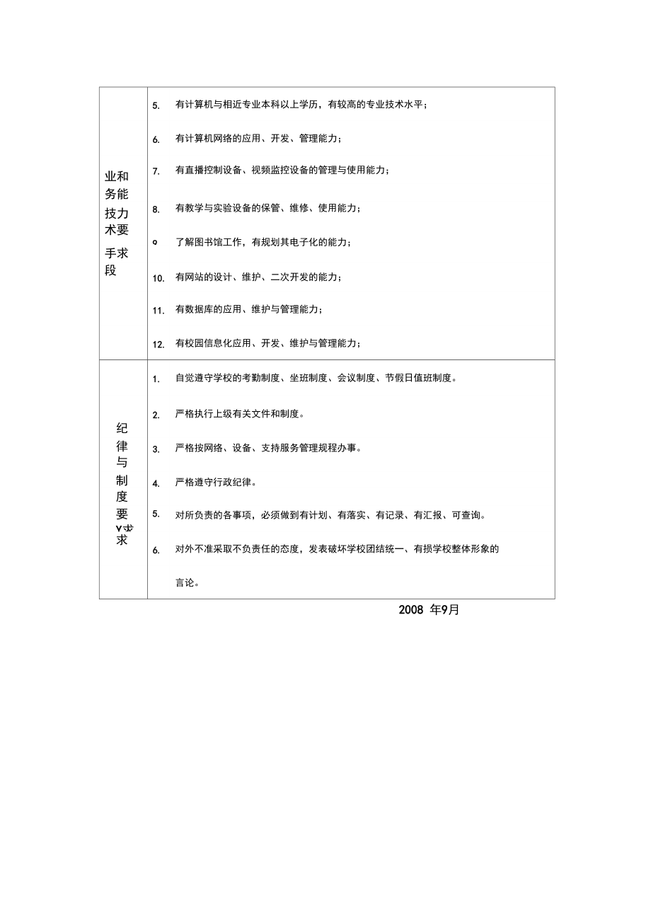 学习持服务中心副主任岗位说明书.doc_第2页