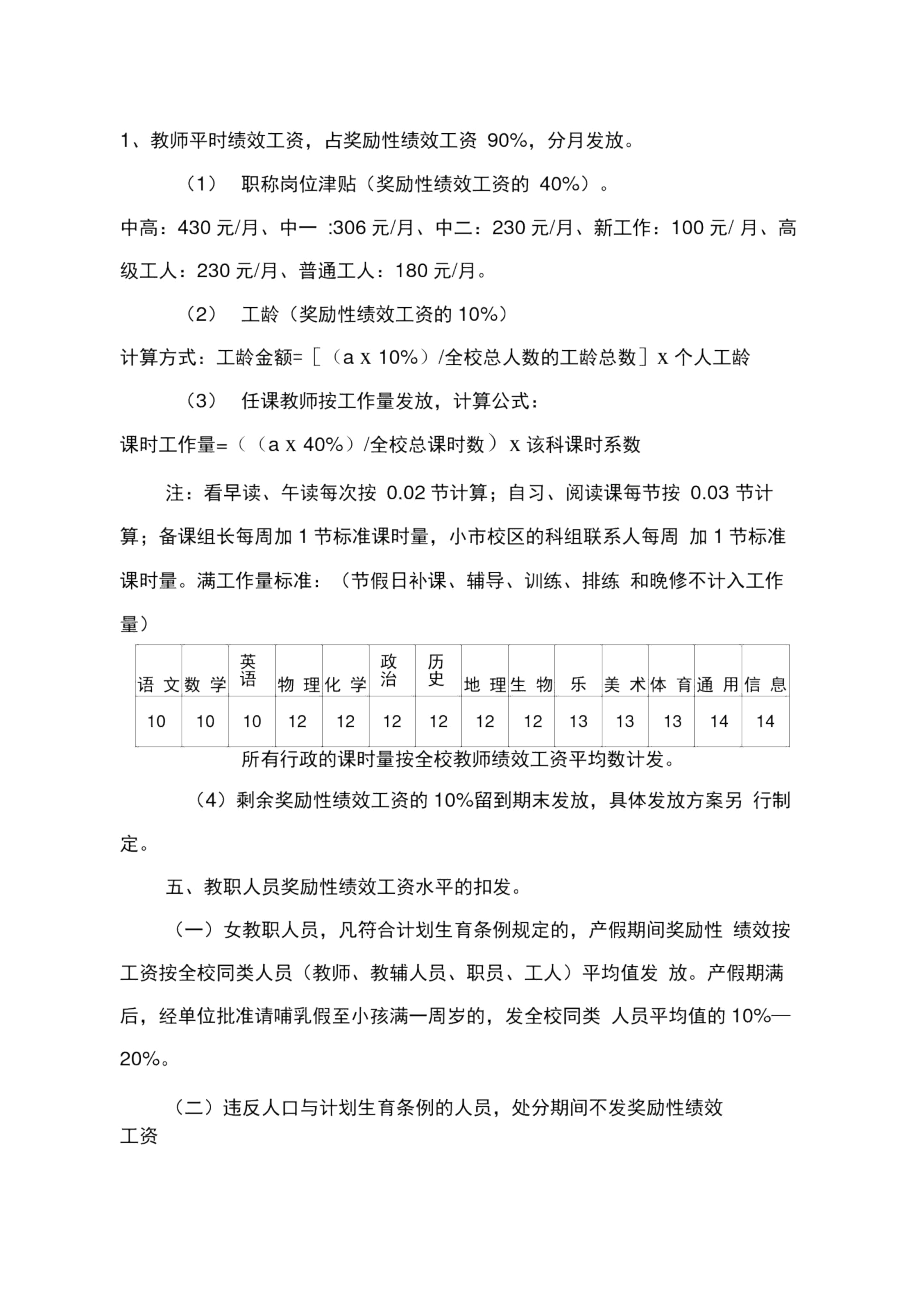 中学奖励性绩效工资分配办法.docx_第2页