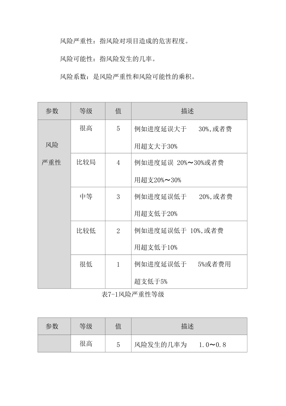 某企业风险管理研究报告.docx_第3页