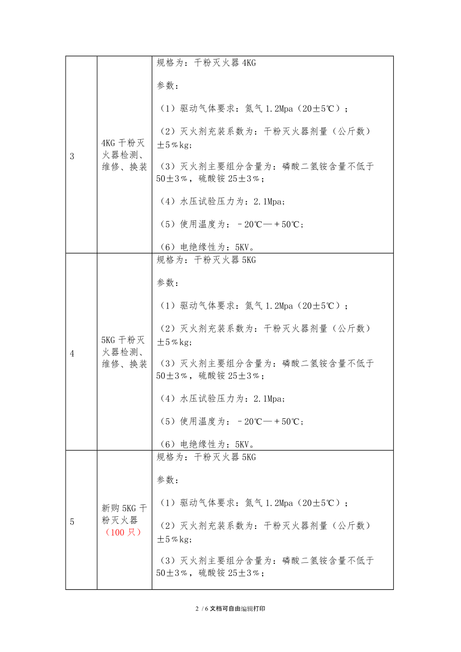 灭火器维修检测换装技术要求和参数.doc_第2页