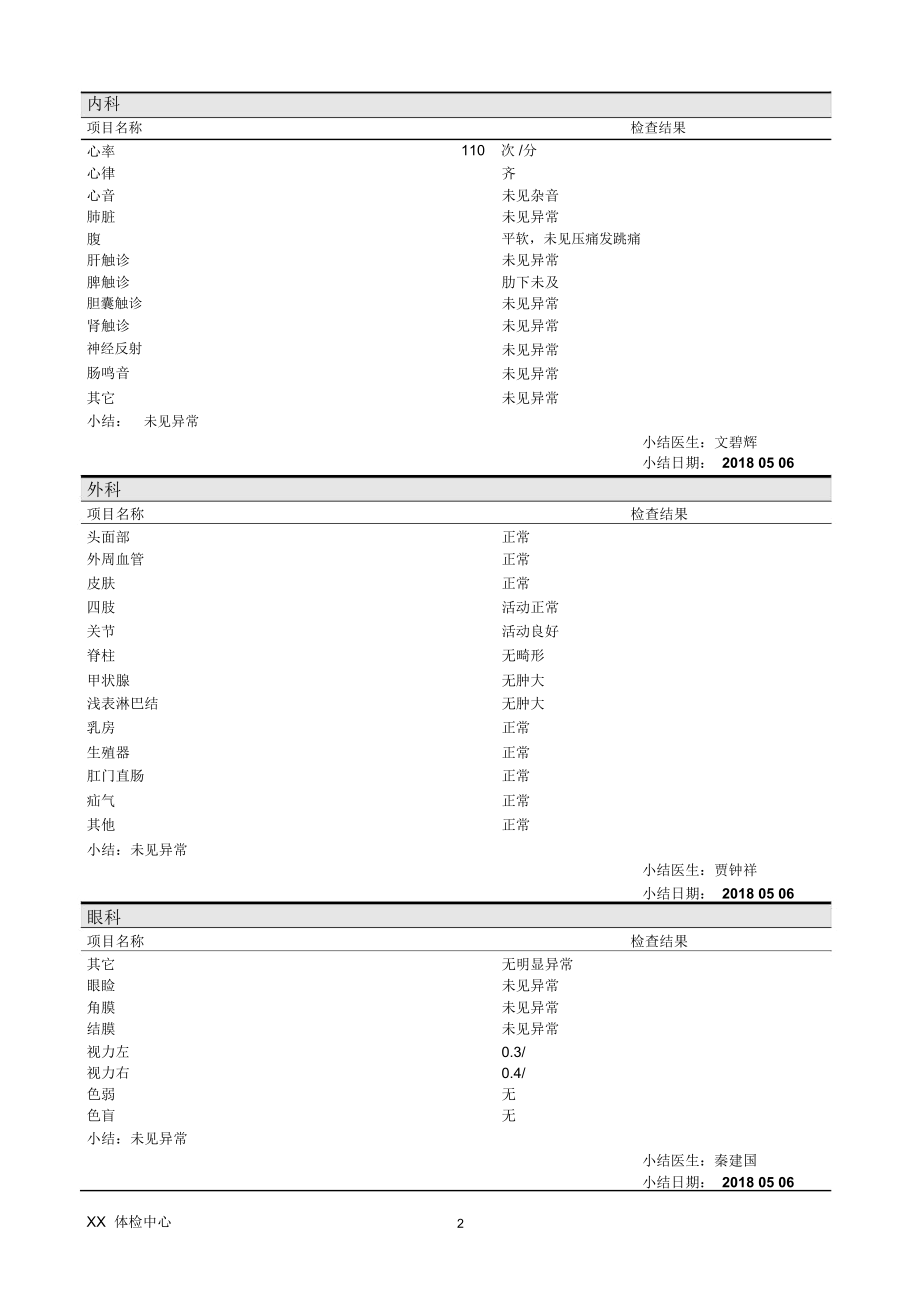 体检中心入职体检报告范本精编版.docx_第2页