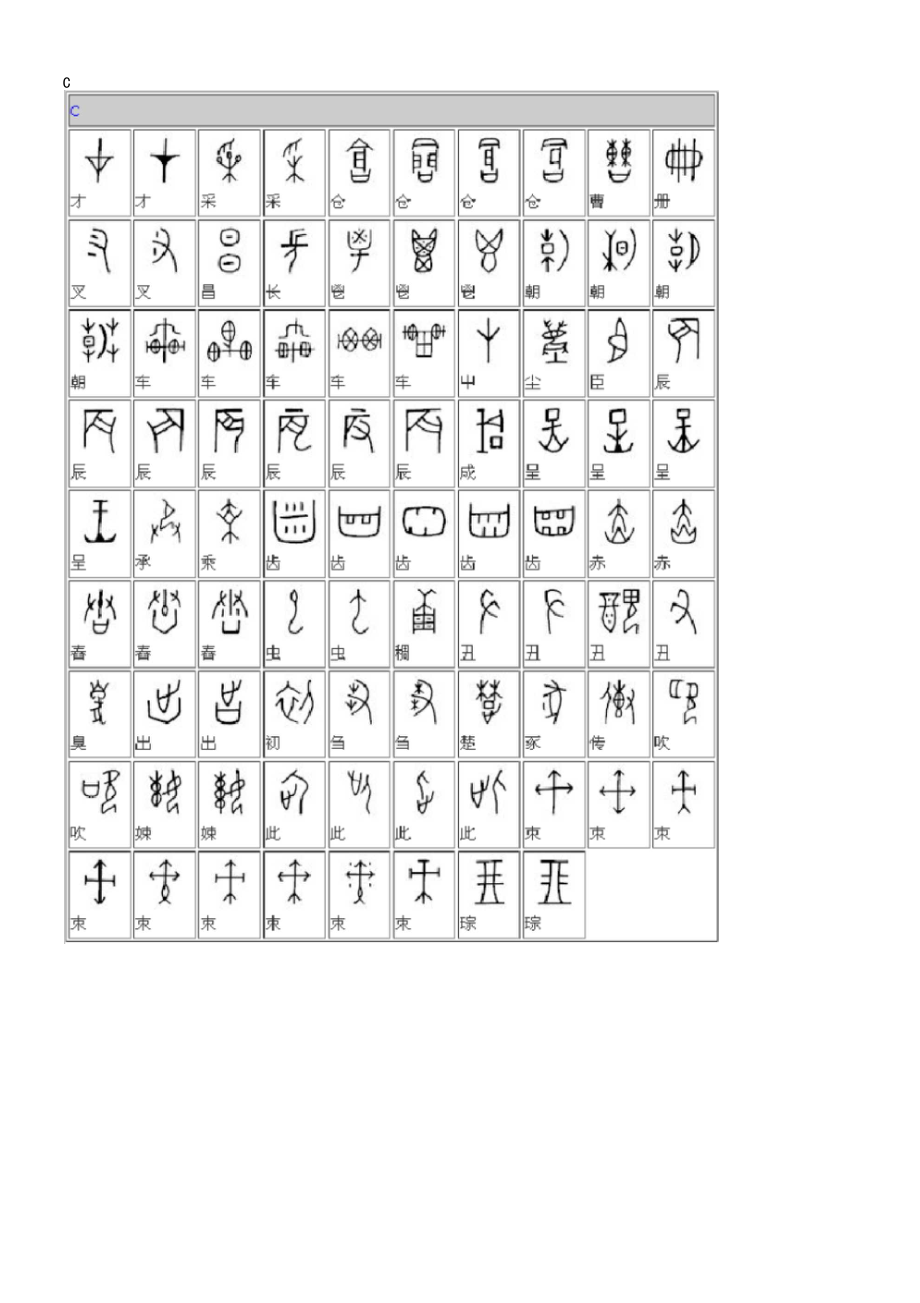 甲骨文对照表典藏版.docx_第3页