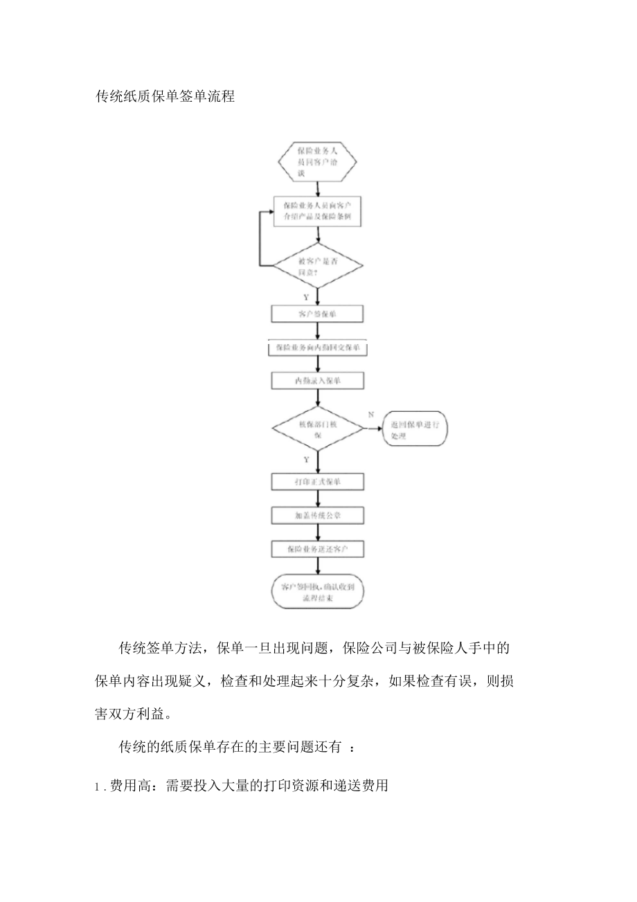 电子保单解决方案模板.docx_第3页