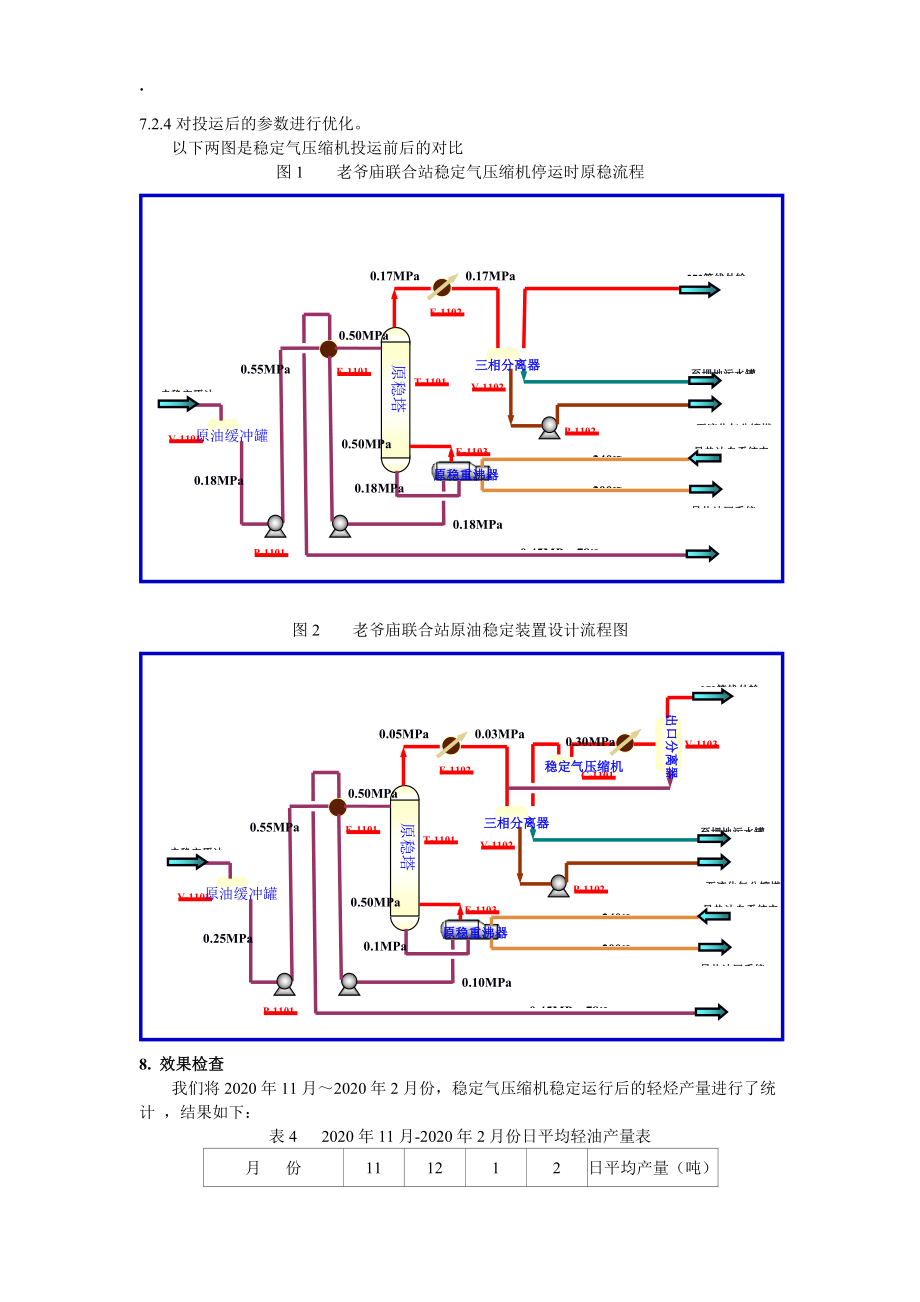 《提高轻烃产量》word版.docx_第3页