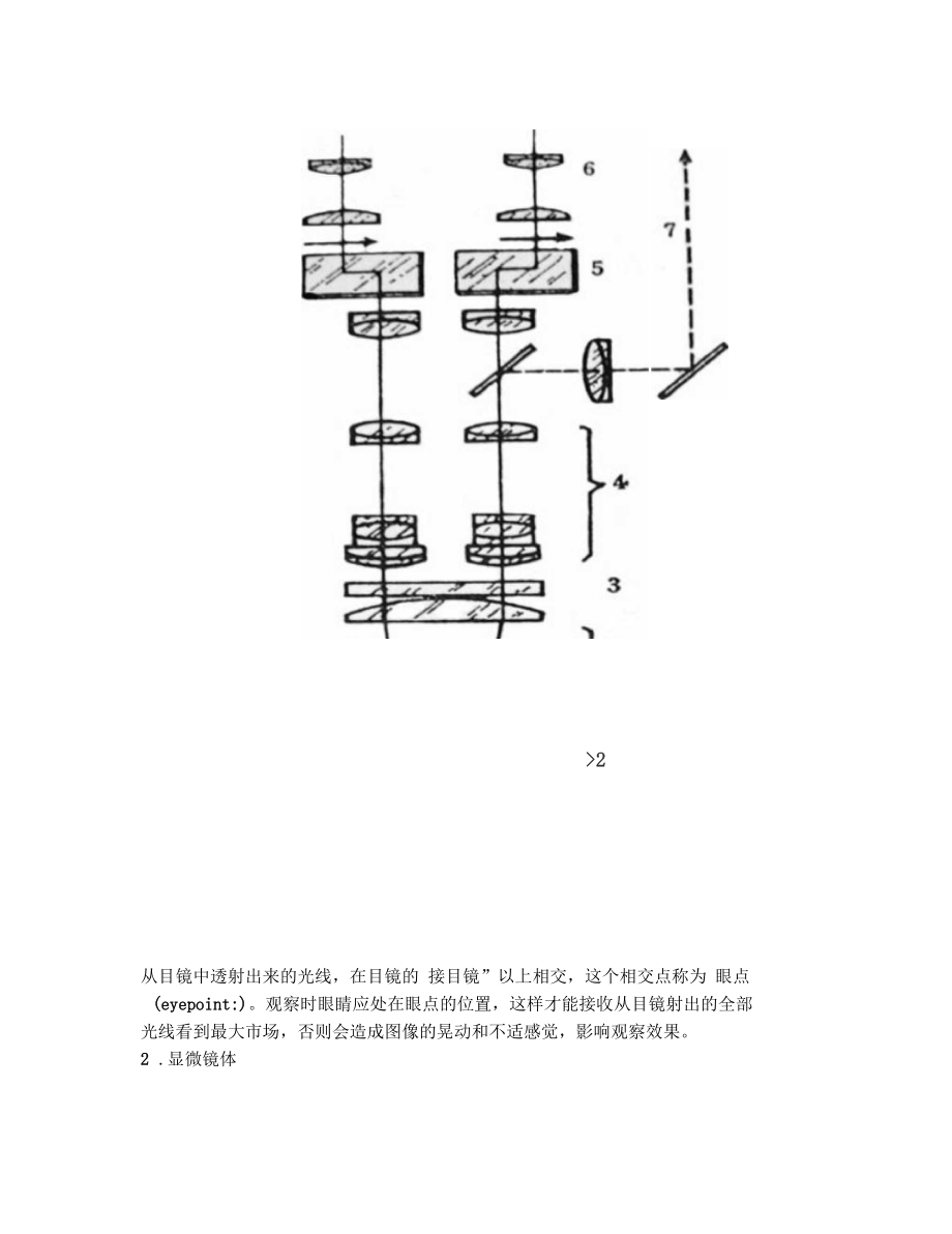 连续变倍体视显微镜汇总.docx_第3页