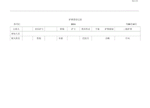 护理查房记录模板.docx