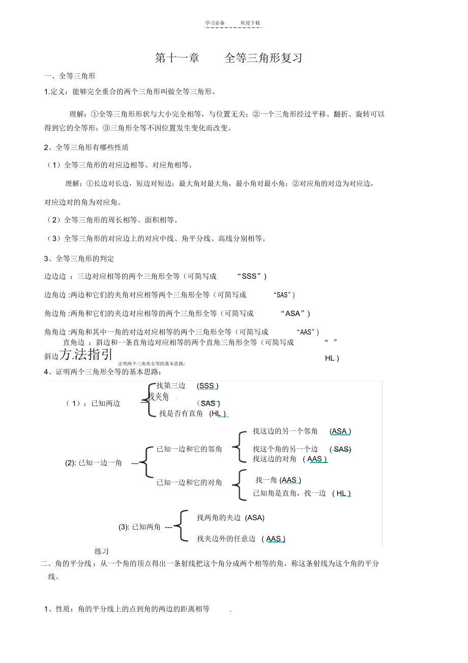 海淀区初二上期末数学知识点总结新人教版.docx_第1页