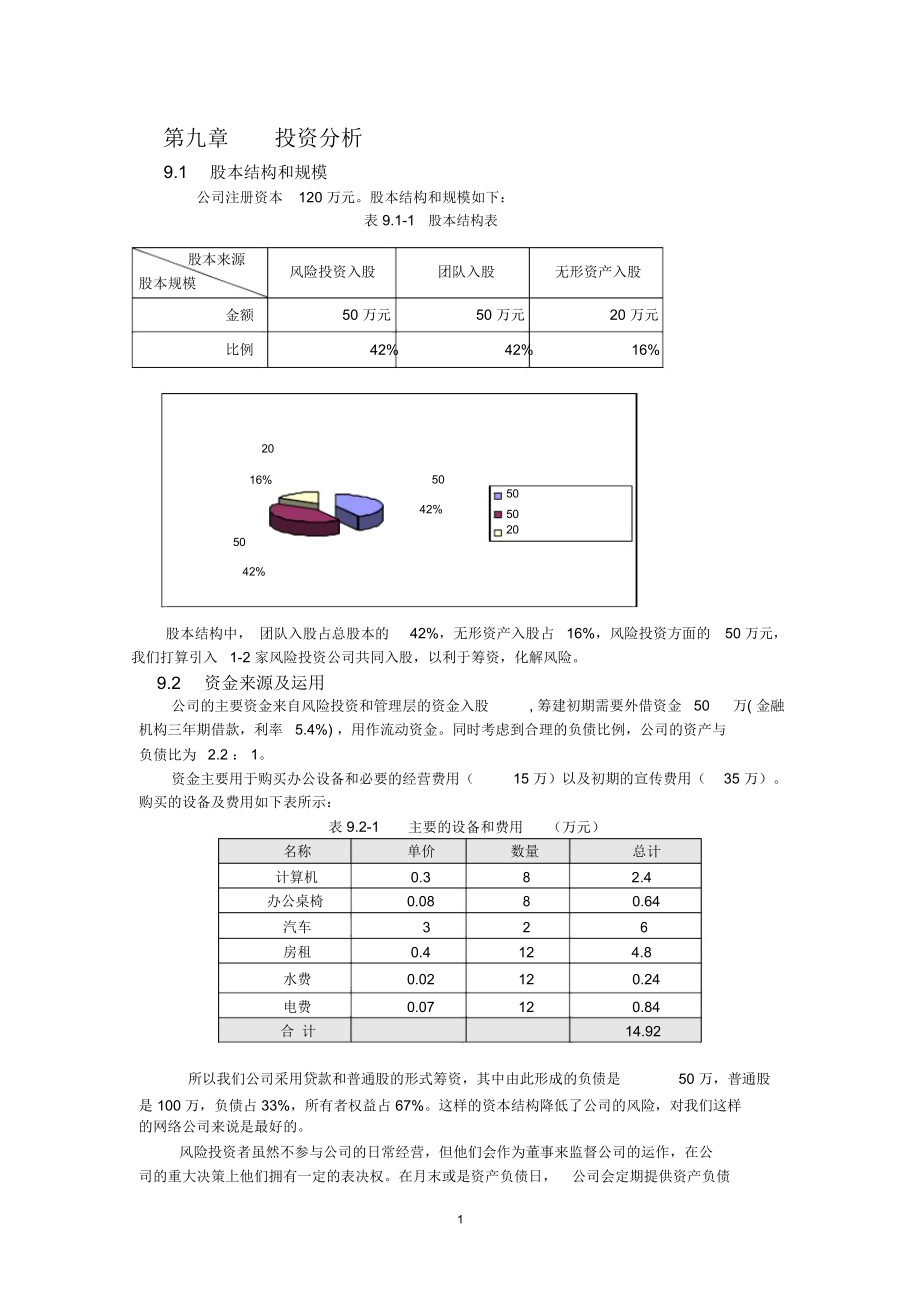 创业大赛财务分析部分-副本精编版.docx_第1页