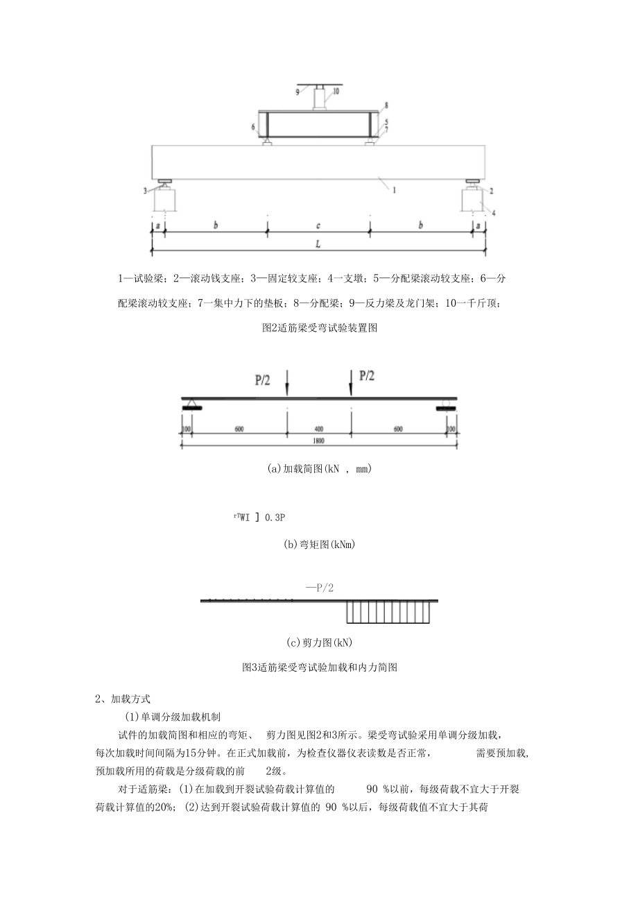 适筋梁受弯性能试验讲解.docx_第2页