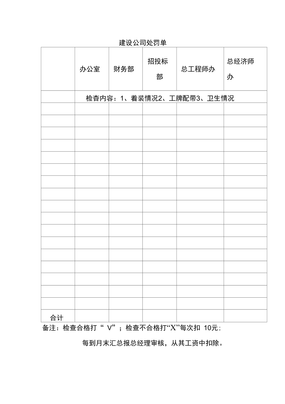 建设公司处罚单.doc_第1页