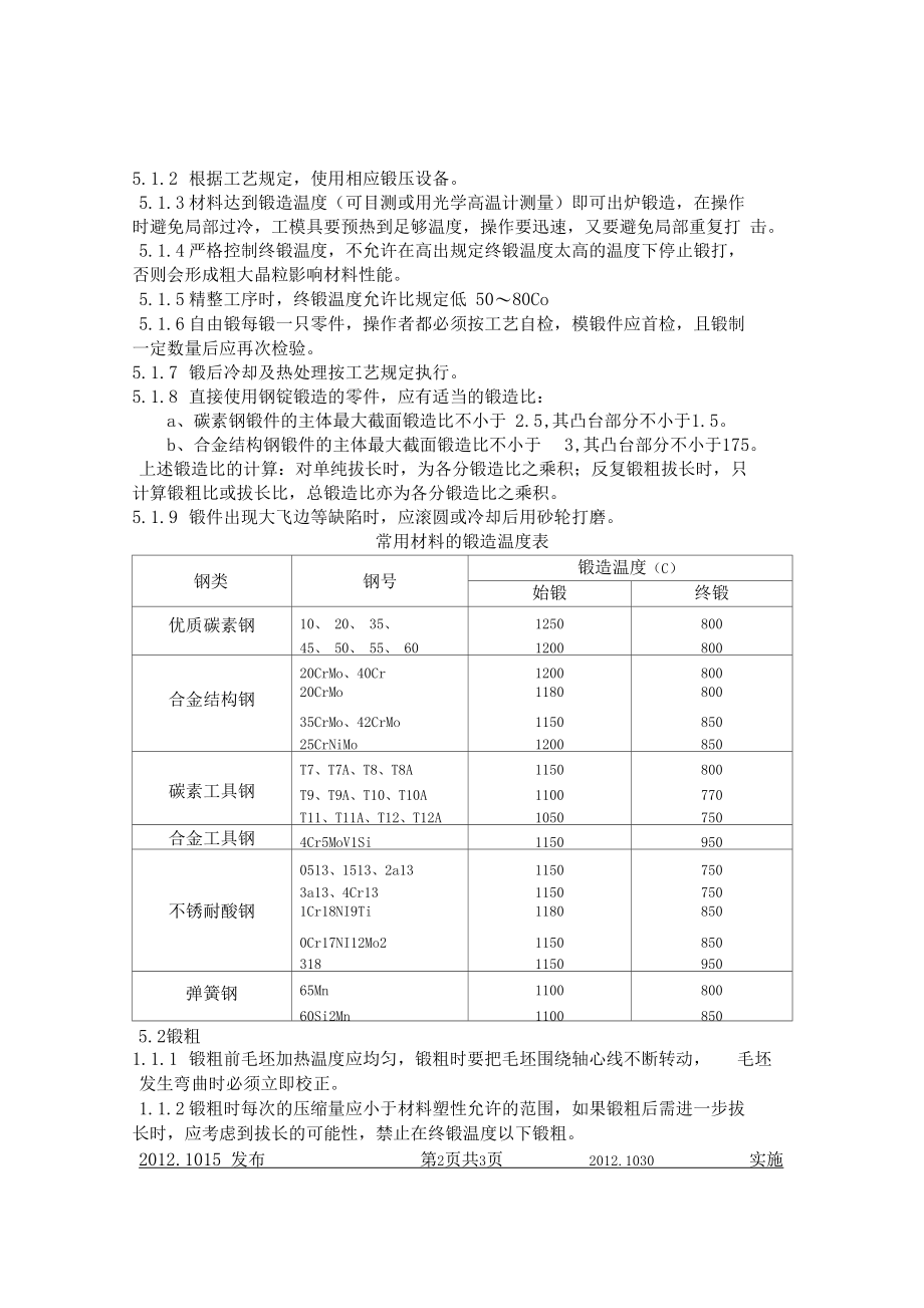 锻造工艺作业指导书.docx_第3页