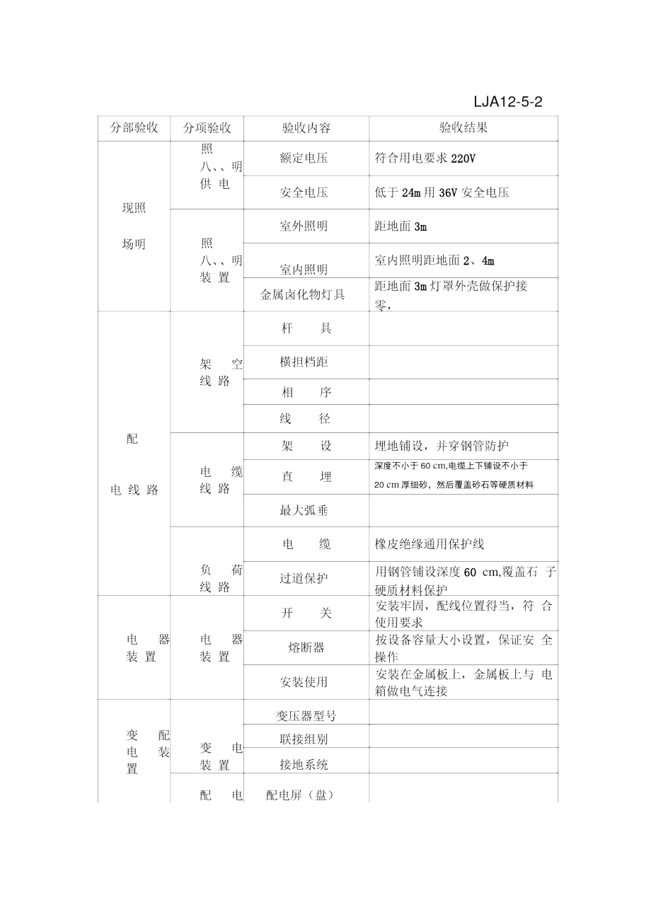 临时用电验收表LJA11.docx_第2页