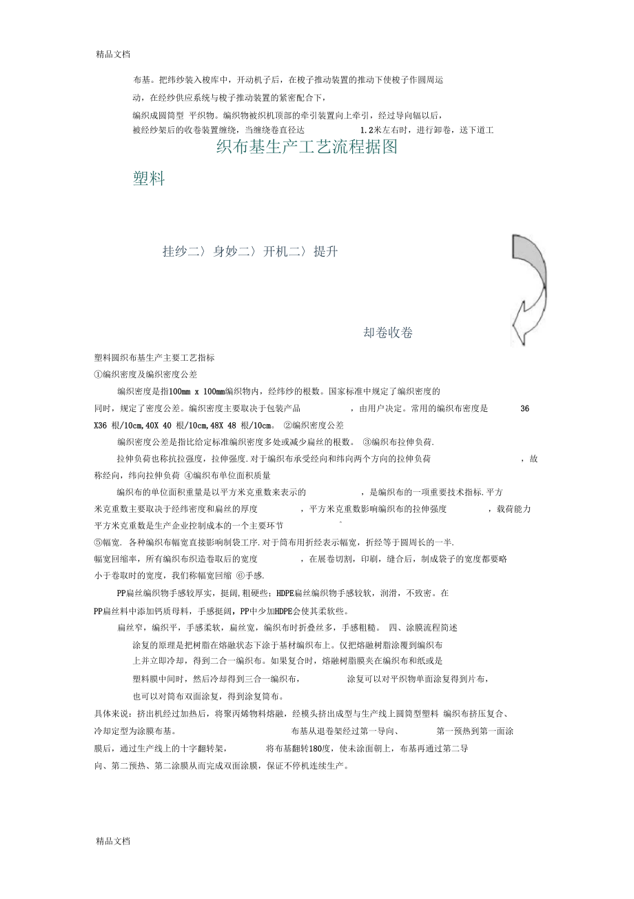 编织袋生产工艺流程资料讲解.docx_第3页