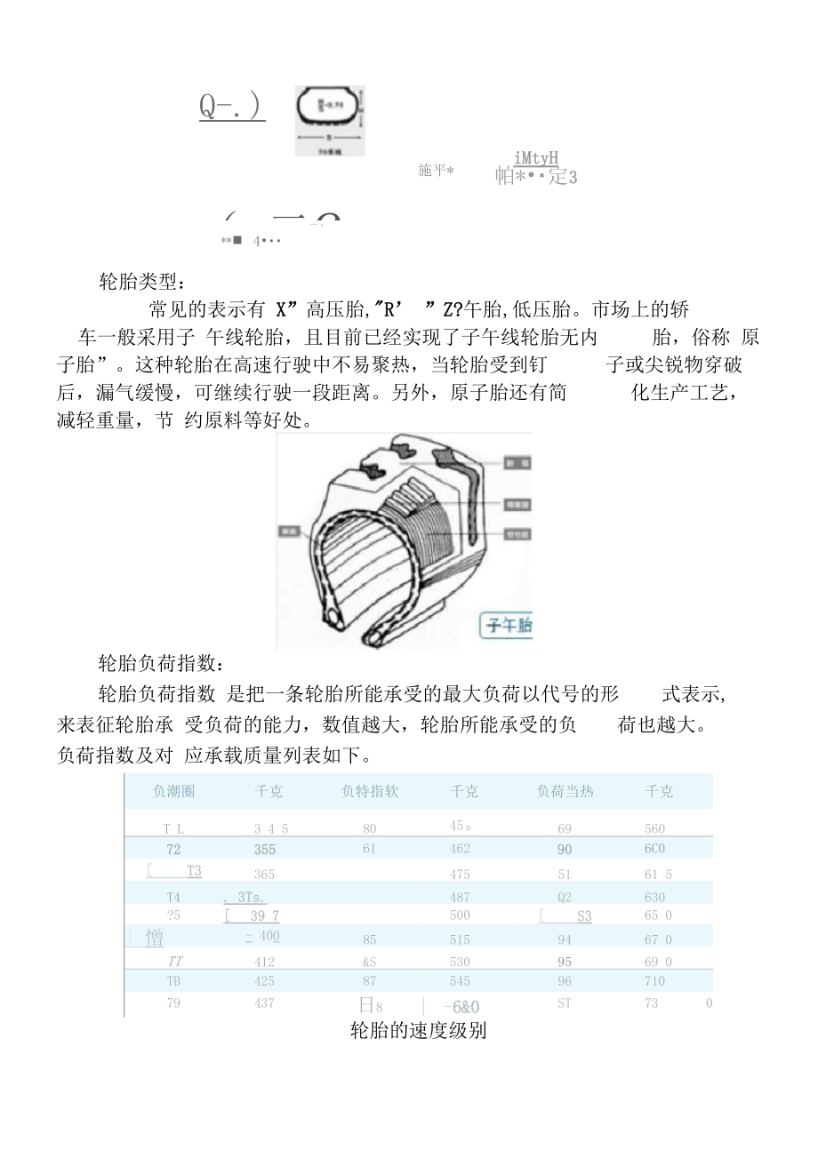 汽车轮胎的安装更换及常识.docx_第3页