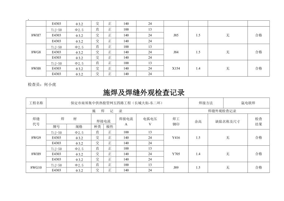 集中供热股管网五四路工程施焊及焊缝外观检查记录DN800.docx_第3页