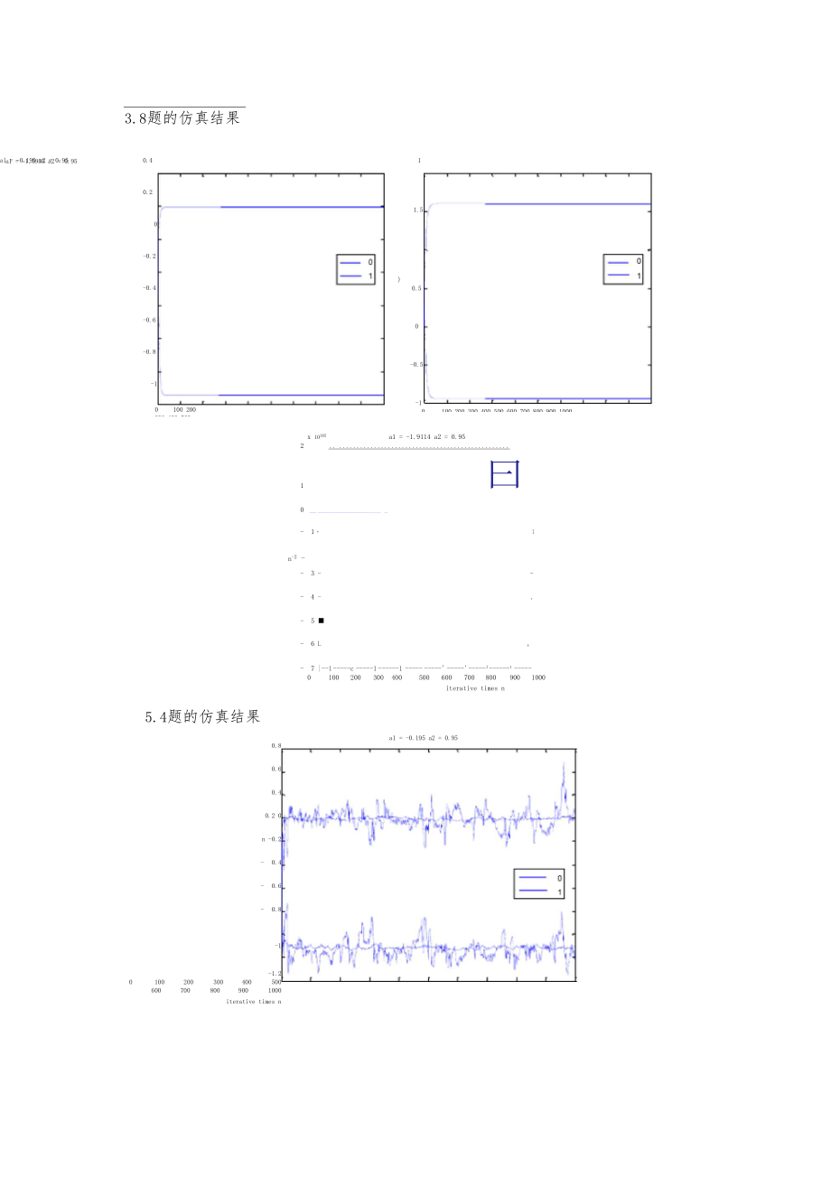 自适应滤波仿真作业.docx_第1页