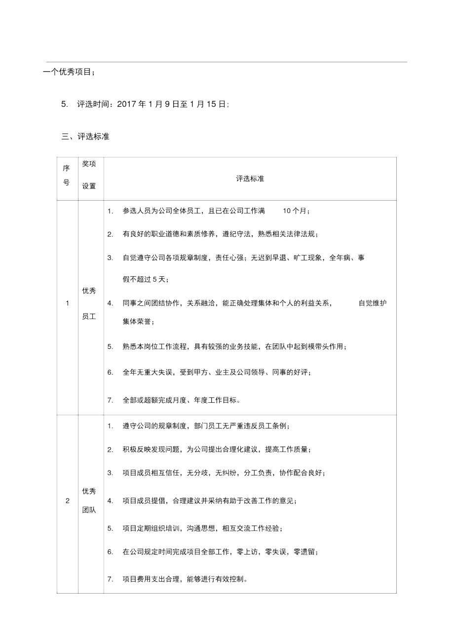 优秀团队个人评选细则.docx_第2页