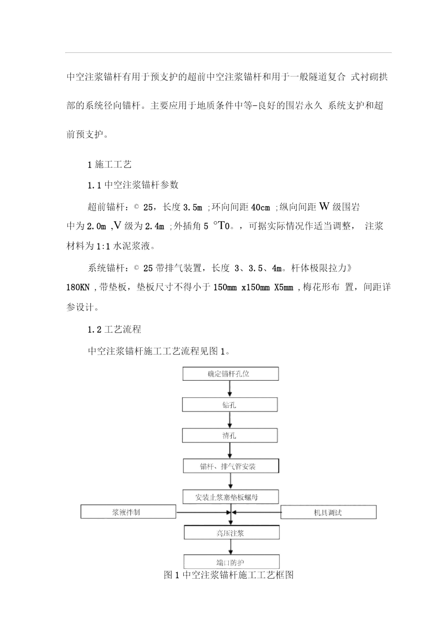 中空注浆锚杆施工方案.docx_第1页