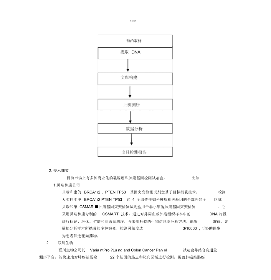 乳腺癌和肺癌基因检测项目计划书.docx_第3页