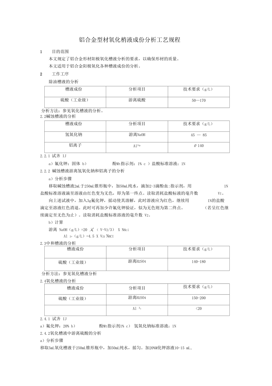 铝合金型材氧化槽液成份分析工艺规程.docx_第1页