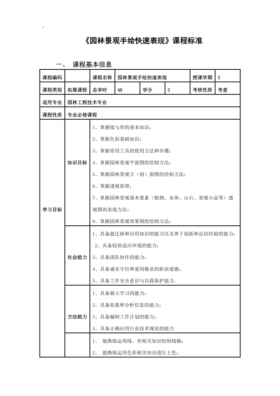 《园林景观手绘快速表现》课程标准--刘学锋.docx_第1页