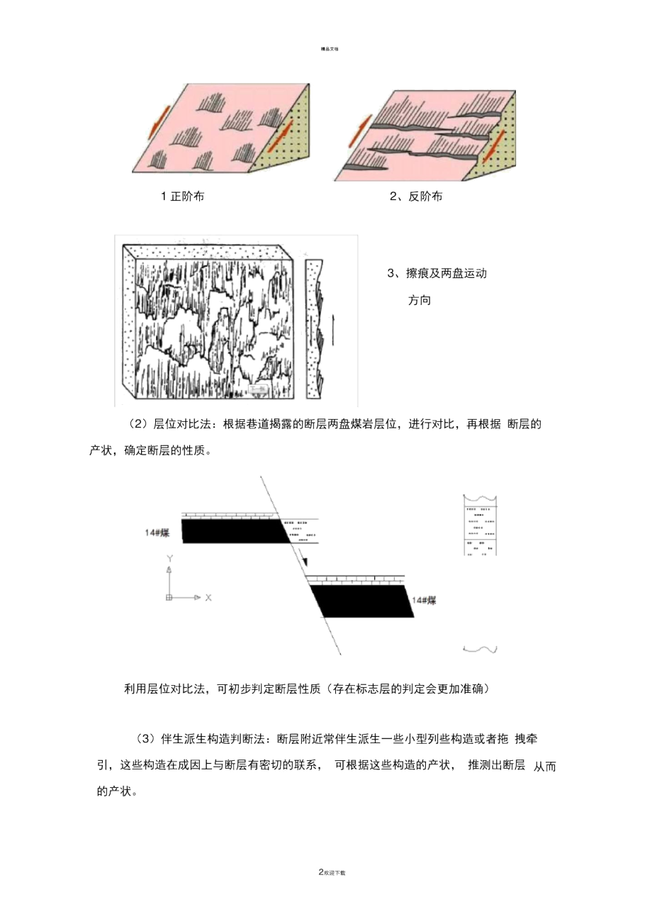 井下常用的断层性质识别方法.docx_第2页