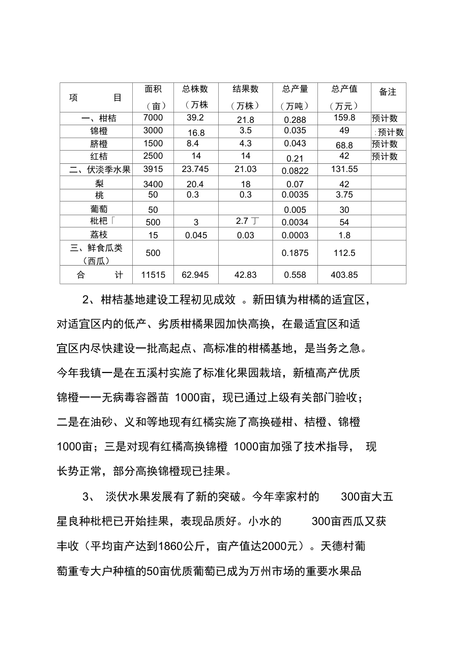 新田镇二OO五年度果树生产总结.doc_第2页