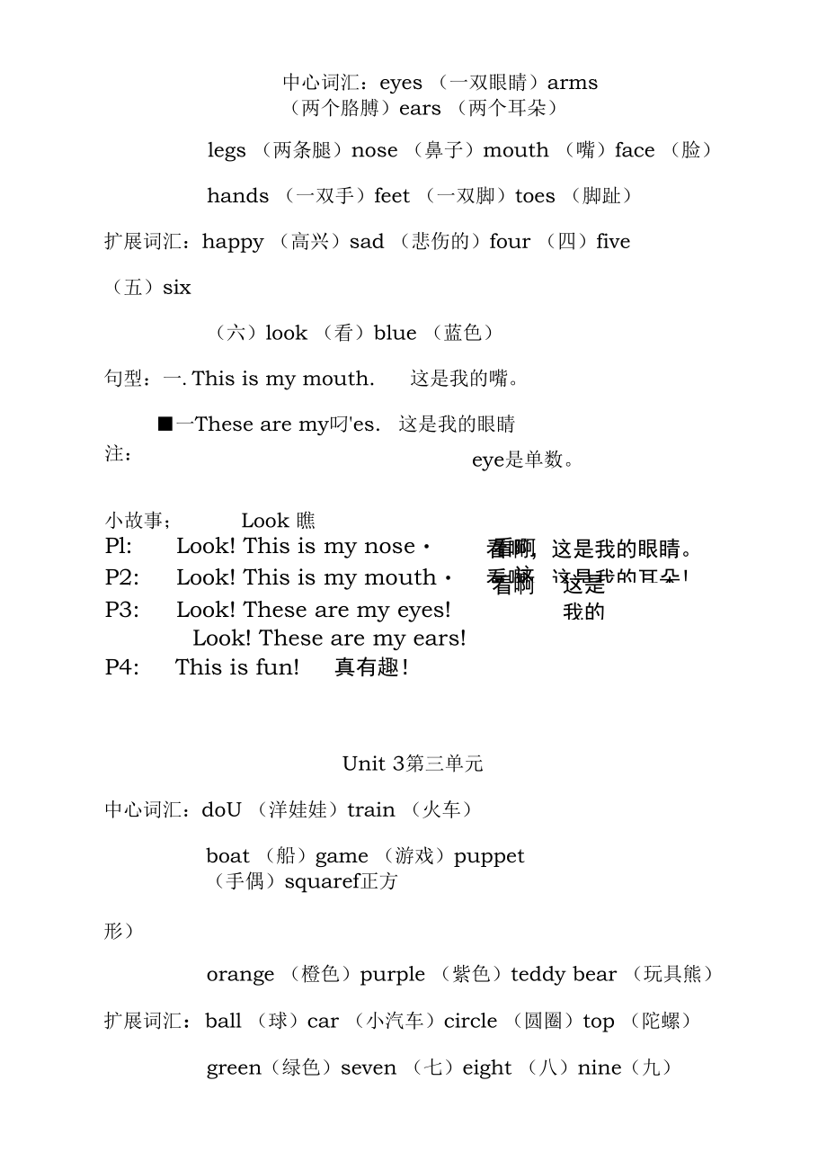 整理2朗文Pockets单词表和句型.doc_第2页