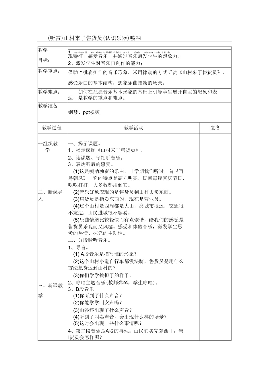 (听赏)山村来了售货员(认识乐器)唢呐.docx_第1页