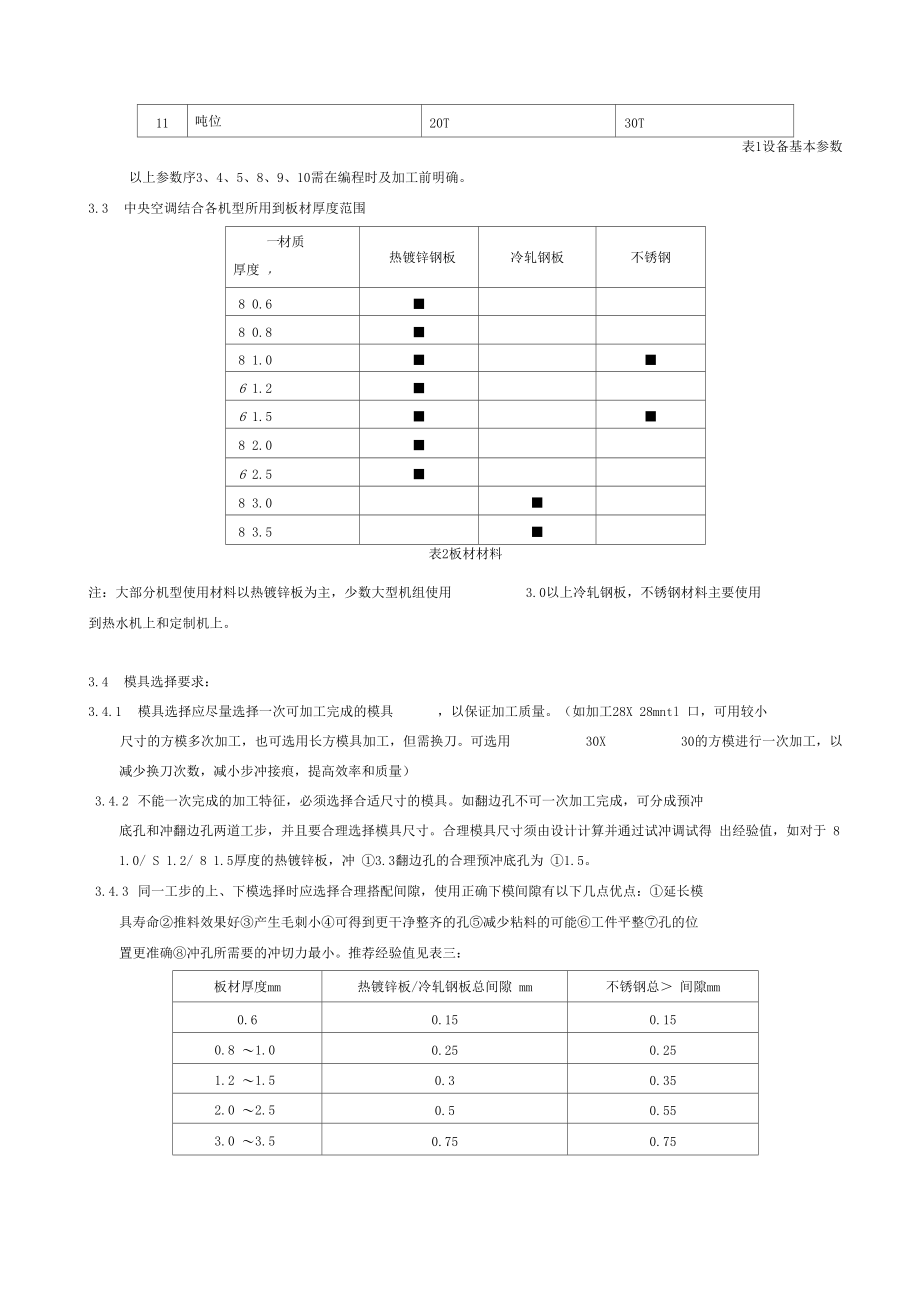 钣金数控冲床加工工艺规范.docx_第2页