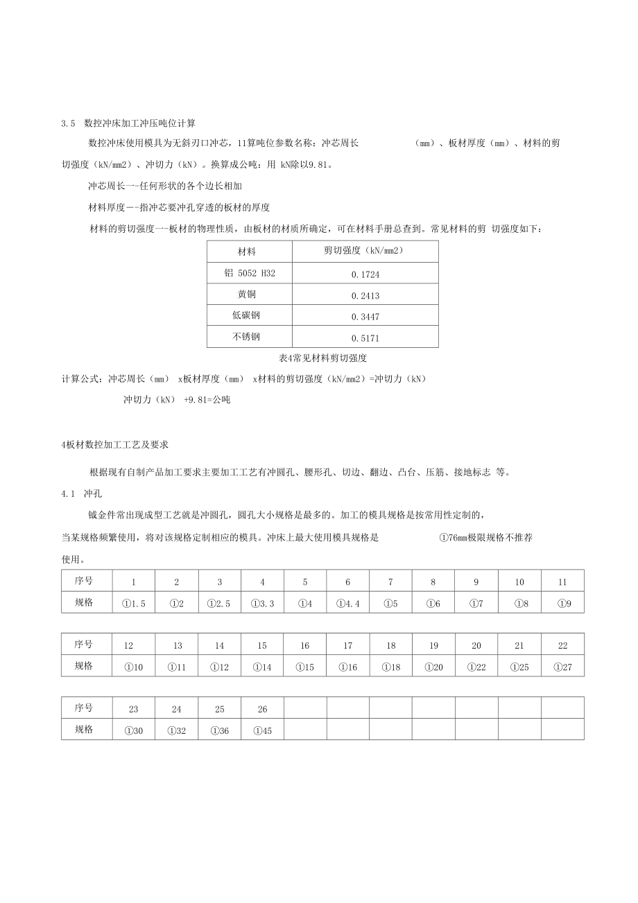 钣金数控冲床加工工艺规范.docx_第3页