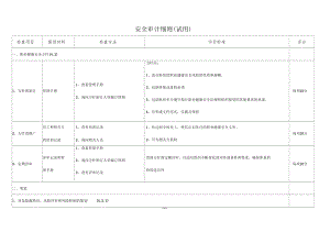 职业健康安全管理体系审计细则.docx