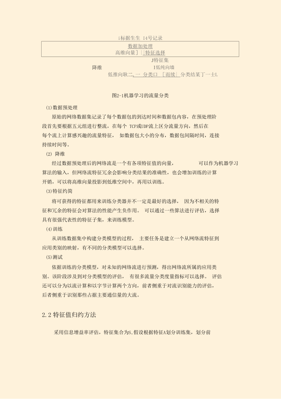 数据挖掘课程报告.docx_第2页