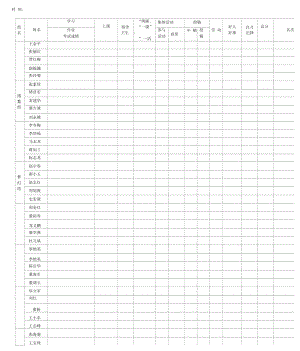 班级个人量化积分表.docx