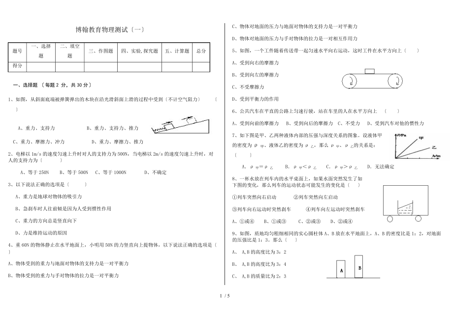 初中物理-力、运动与力、压强、浮力考题.doc_第1页