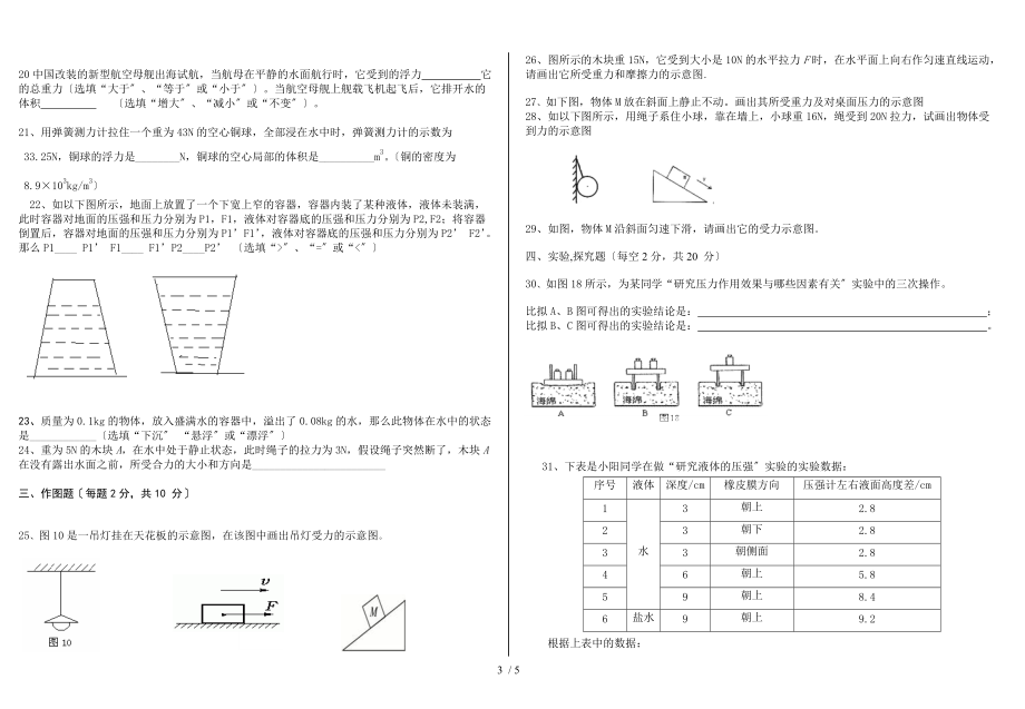 初中物理-力、运动与力、压强、浮力考题.doc_第3页