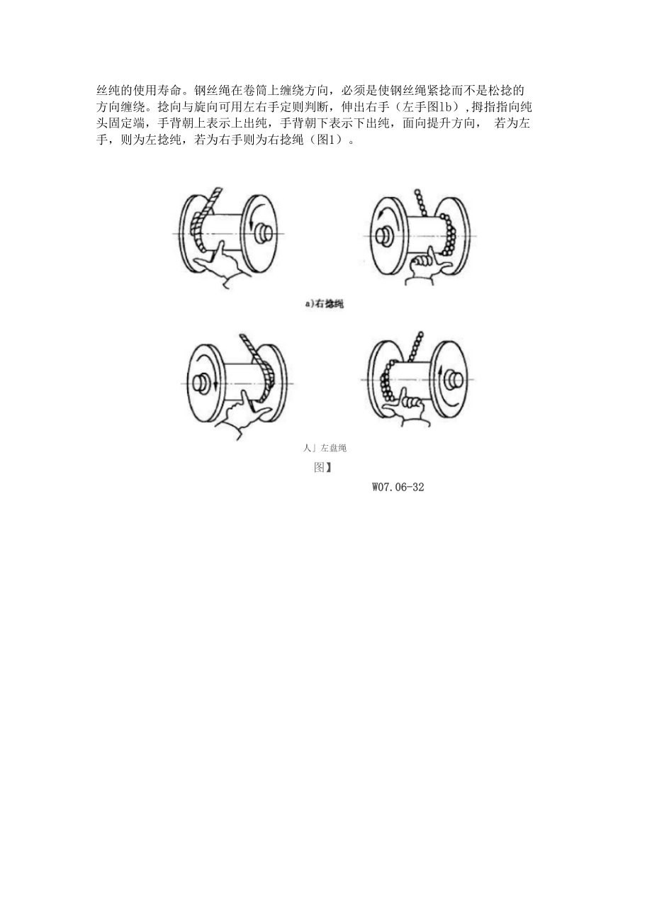 钢丝绳捻向与卷筒旋向的对应关系.docx_第3页