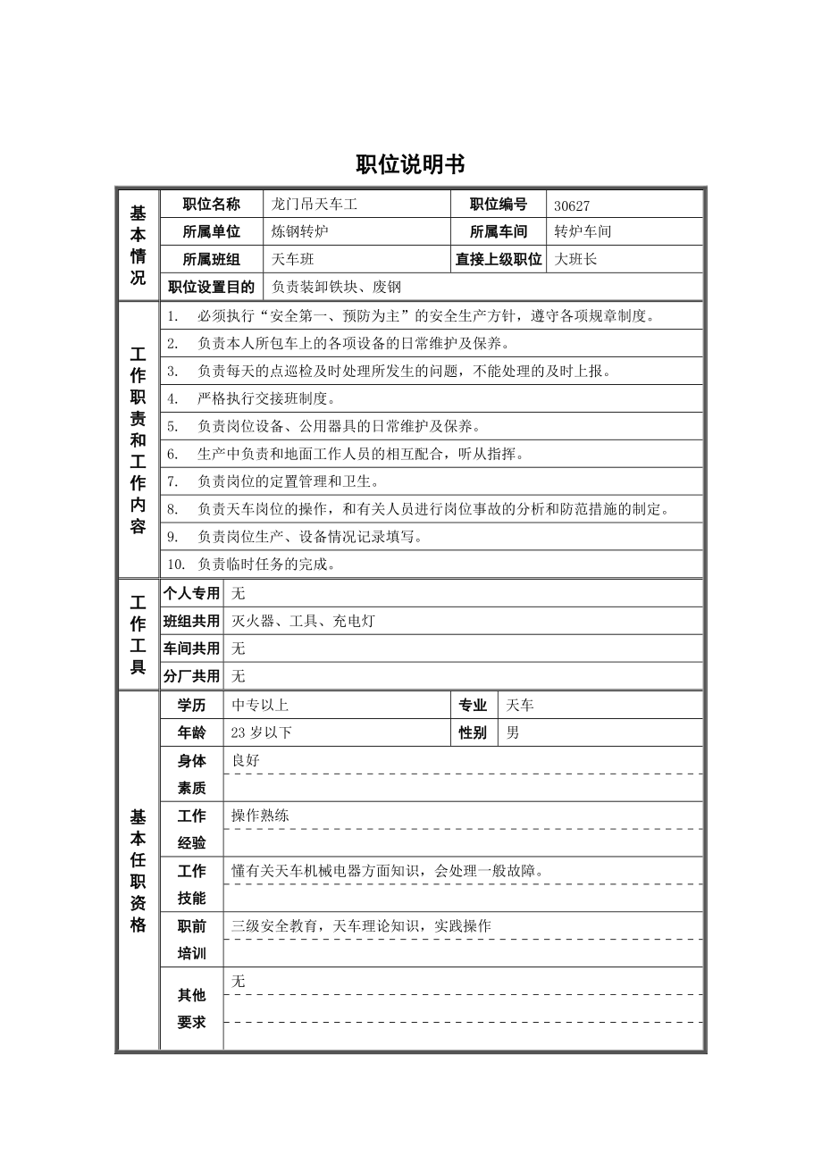 德龙钢铁-龙门吊天车工职位说明书.docx_第1页