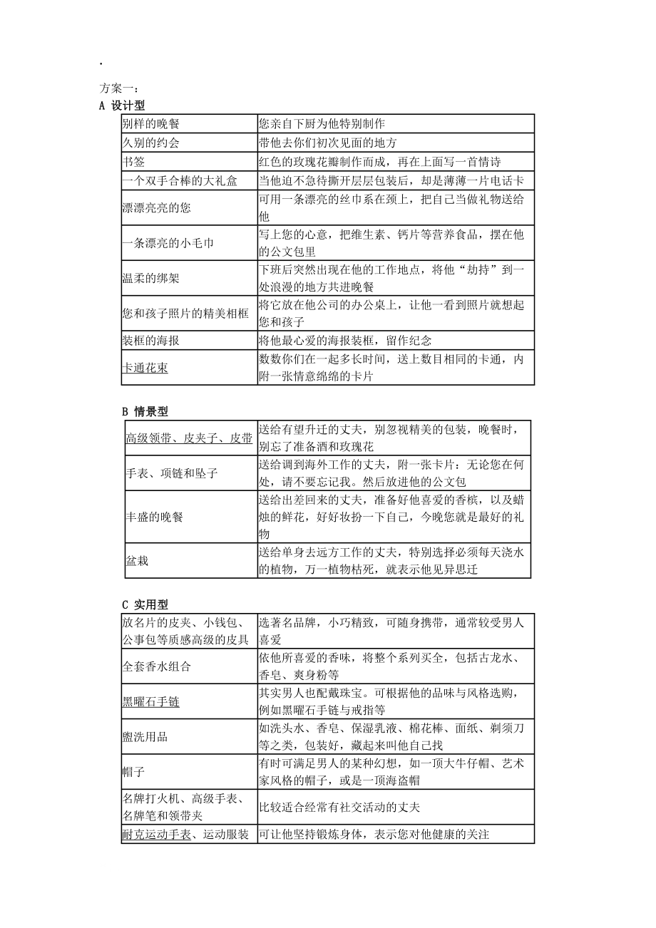 《电视广告文案》word版.docx_第1页