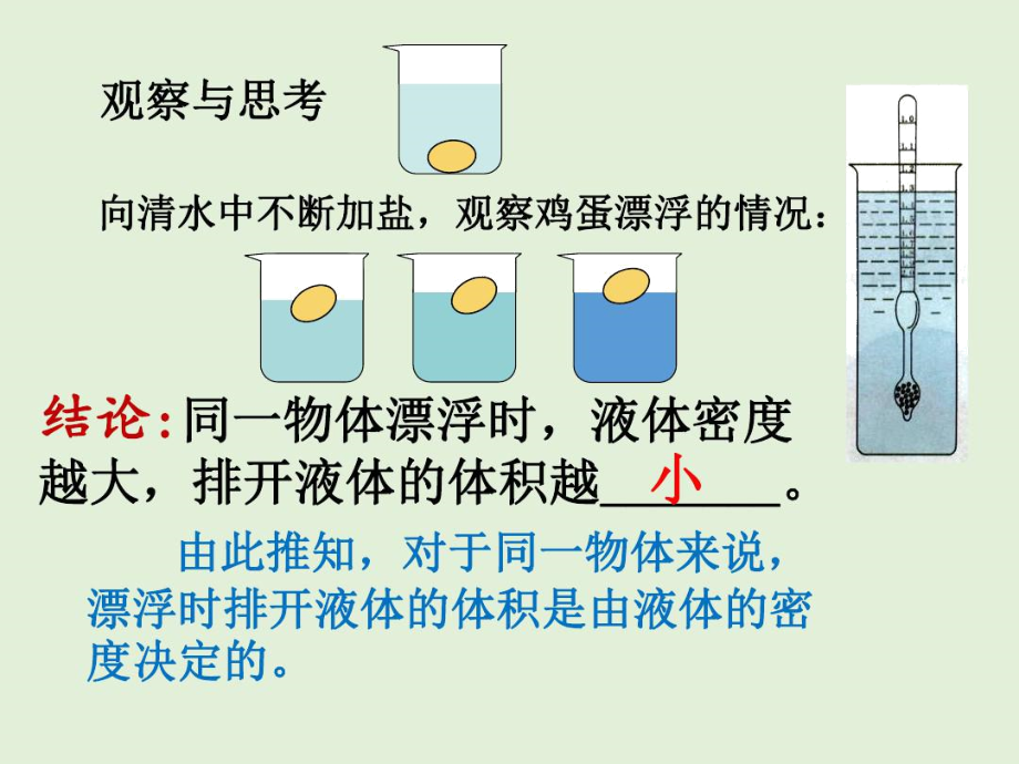 苏科版八年级下册物理：综合实践活动(2).docx_第2页