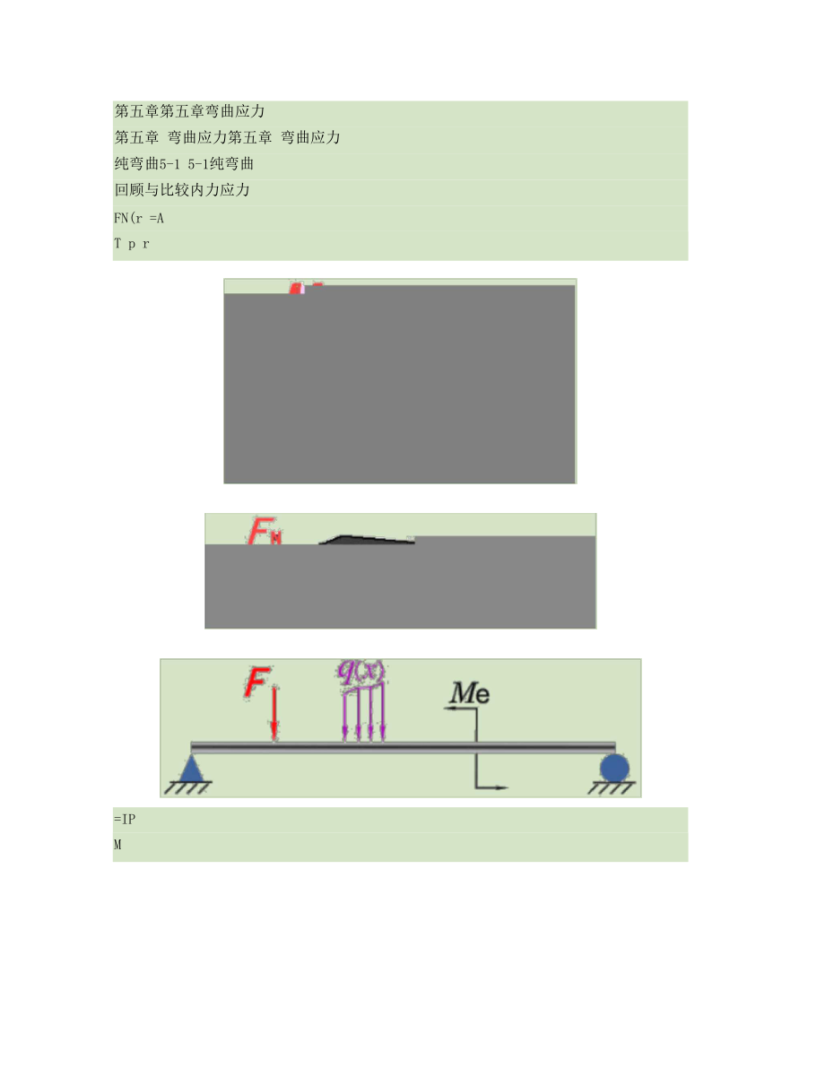 材料力学弯曲应力1要点.docx_第1页