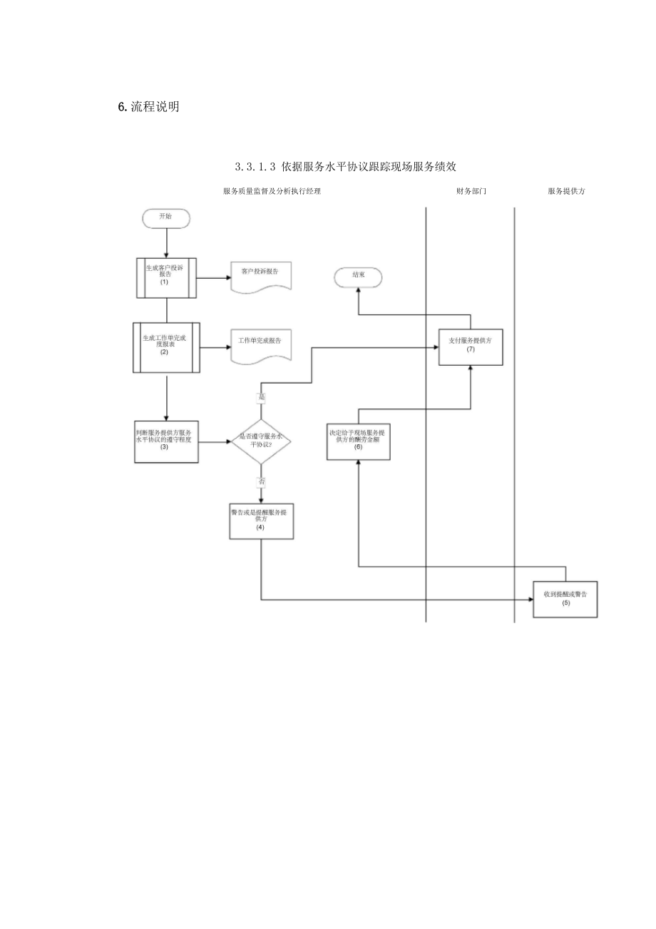 某供电公司依据服务水平协议跟踪现场服务绩效.docx_第2页